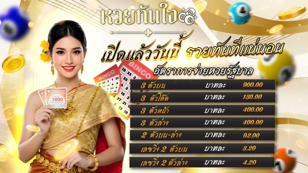 super win slot โปรโมชั่น